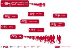 Imagen de la web del 38º Congreso del PSOE