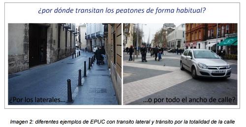 Diferentes ejemplos de EPUC con tránsito lateral y tránsito por la totalidad de la calle