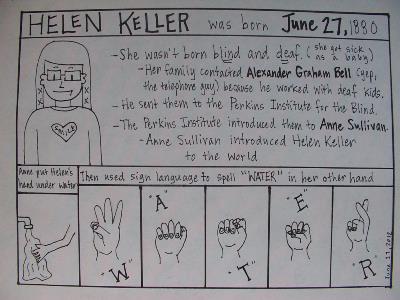 Ilustración sobre Helen Keller