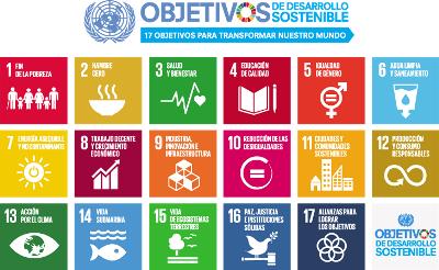 Imagen sobre los 17 objetivos de desarrollo sostenible marcados por la ONU