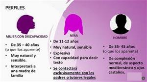 Perfiles de la campaña de sensibilización sobre mujeres y niñas con discapacidad de CERMI Extremadura