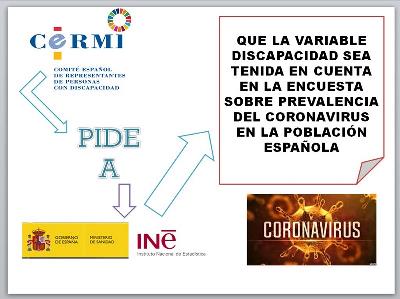 El CERMI pide a Sanidad y al INE que la variable de discapacidad sea tenida en cuenta en la encuesta sobre prevalencia del coronavirus en la población española
