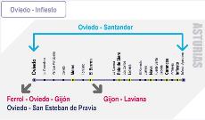 Mapa de trayectos del tren de FEVE en Pola de Siero.