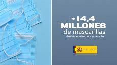 Cartel del Gobierno distribuye más de 14,4 millones de mascarillas entre entidades locales y sociales