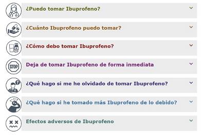 Clasificación y símbolos de lectura fácil para el Ibuprofeno